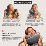 FlyHugz® Comfort Neck Travel Pillow – Ergonomic Design