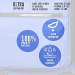 Lucas 20" Expandable Ultra Lightweight Carry-On Suitcase