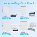12 Pack Vacuum Storage Bags with Electric Pump