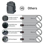 ECOHUB 16'' Airline-Approved Travel Backpack, Grey