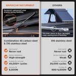 BAMACAR Naturnest Hard Shell Rooftop Tent