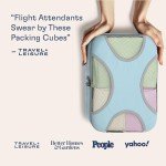 Shacke Pak 5 Packing Cubes & Laundry Bag Set