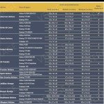 Sage Green Underseat Spinner Carry-On Luggage