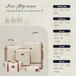 Coolife 3-Piece Lightweight Hardshell Luggage Set