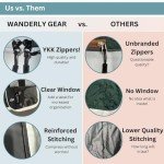 Wanderly Gear Compression Packing Cubes Set – 6 Pieces