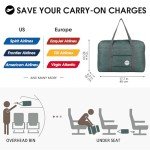 WANDF Foldable Water-Resistant Travel Duffel Bag