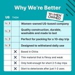 5 Piece Travel Packing Cubes Set with Laundry Bag