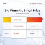 Natural Air-Activated Hand Warmers – 45 Pairs