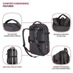 SwissGear 22-Inch Laptop Travel Backpack - Grey