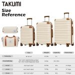 5-Piece TAKUMI Hardshell Luggage Set with Duffel
