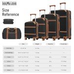 4-Piece ABS Luggage Set with TSA Lock
