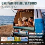 Ultra-Thick Self-Inflating Sleeping Pad with Pump