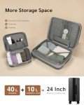 LUGGEX Lightweight Carry-On Luggage Set (Grey)