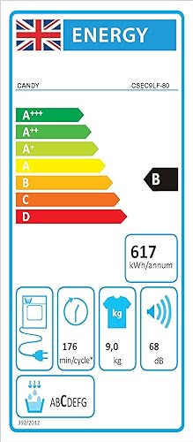 CANDY 9kg Smart Condenser Tumble Dryer