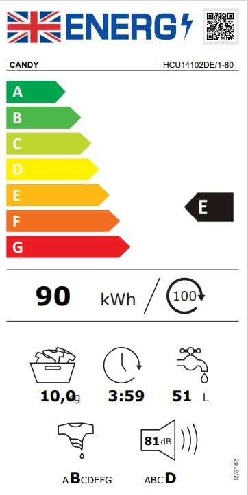 10kg Candy Washing Machine with Eco Cycles
