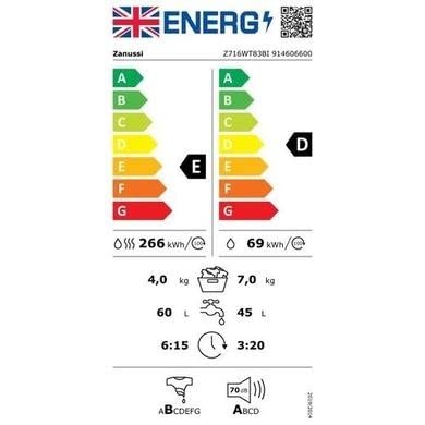 Zanussi Integrated Washer Dryer - White (7kg+4kg, 1600rpm)