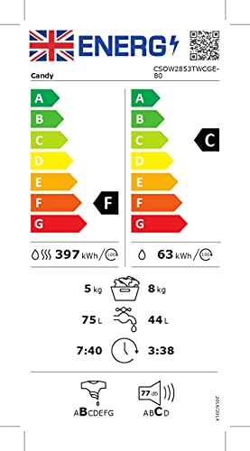 Candy Smart Pro Washer Dryer - WiFi Connected