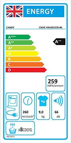Candy Heat Pump Tumble Dryer - 9kg Load, WIFI, Black