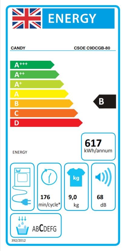 Candy 10Kg Black Tumble Dryer with WIFI