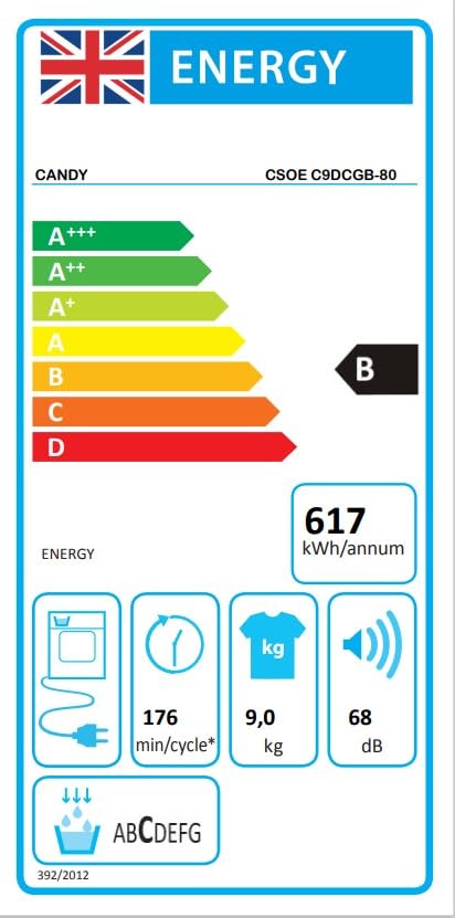 Candy 10Kg Smart Tumble Dryer with WIFI