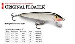 Rapala Original Floater 7-Inch Silver Lure