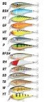 Rapala Super Shad Rap 14 Fishing Lure