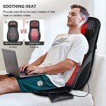 Snailax Shiatsu Back Massager with Heat & Intensity