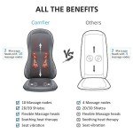 Comfier Shiatsu Massage Seat Cushion with Heat