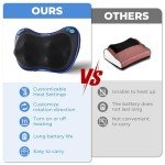 Millow Cordless Shiatsu Massage Pillow with Heat