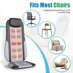 Deep Tissue Shiatsu Back Massager with Heat