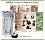 Ohm Therapeutics Massage Starter Set for Practitioners