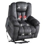 CANMOV Power Lift Recliner Chair with Massage & Heat