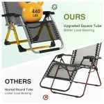 Suteck Zero Gravity Reclining Lounge Chair