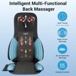 Mynt 3D Shiatsu Neck and Back Massager Pad