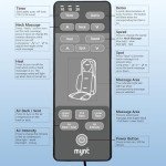 Mynt 3D Shiatsu Neck and Back Massager Pad