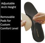 Adjustable Foot Orthotics for Pain Relief