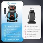 Comfier Shiatsu Neck and Back Massager Pad