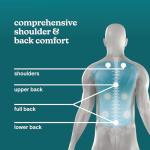 Homedics Shiatsu Massage Cushion with Heat