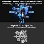 MassaMAX MT339 4D Full Body Massage Chair