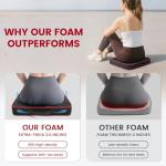 Stadium Seat Cushions - Portable Bleacher Cushions with 2.5" Extra Thick High-Density Foam and Massage Dots, Fashion Outdoor Seat Cushions for Sports Events, Travel, Camping, Chairs - 2 Pack