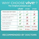 Vive Air Pressure Mattress Pad for Bedsores