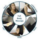 InvoSpa Shiatsu Neck and Back Massager with Heat