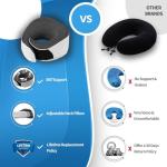 SOMANOVA Massage Chair-Specific Cervical vertebrae Support Pillow for naps, 100% Memory Foam, 360-degree Wraparound Neck, Suitable for Office, Travel, and Flight, Cool Fabric, Removable and Washable