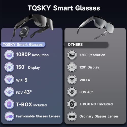 TQSKY T1 AR Glasses with 1080P Virtual Display