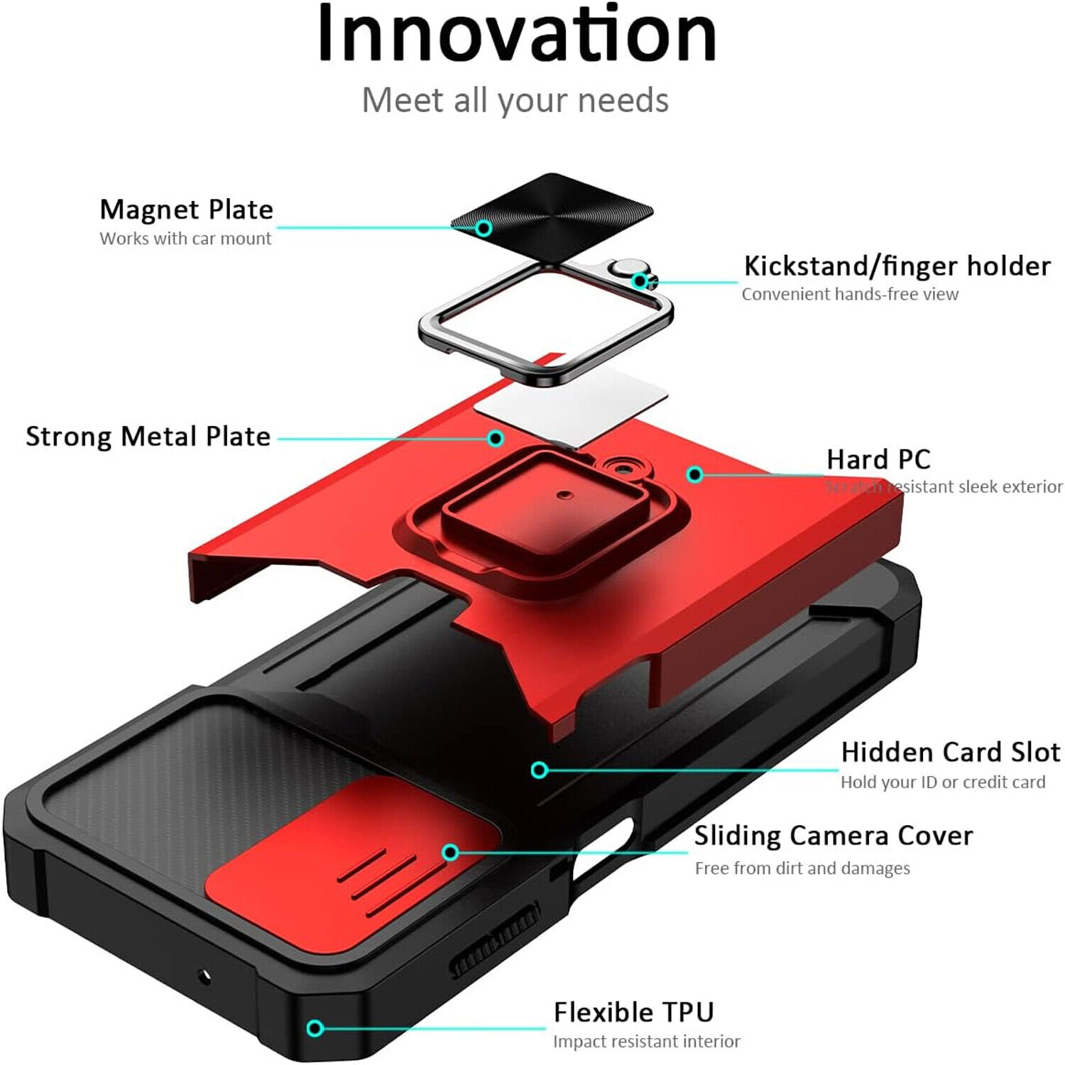 Samsung Galaxy A15 5G to A35 Case Bundle