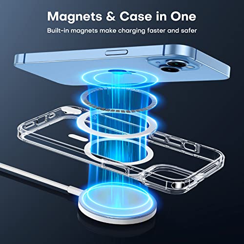 TAURI 5-in-1 Magnetic iPhone 13/14 Phone Case