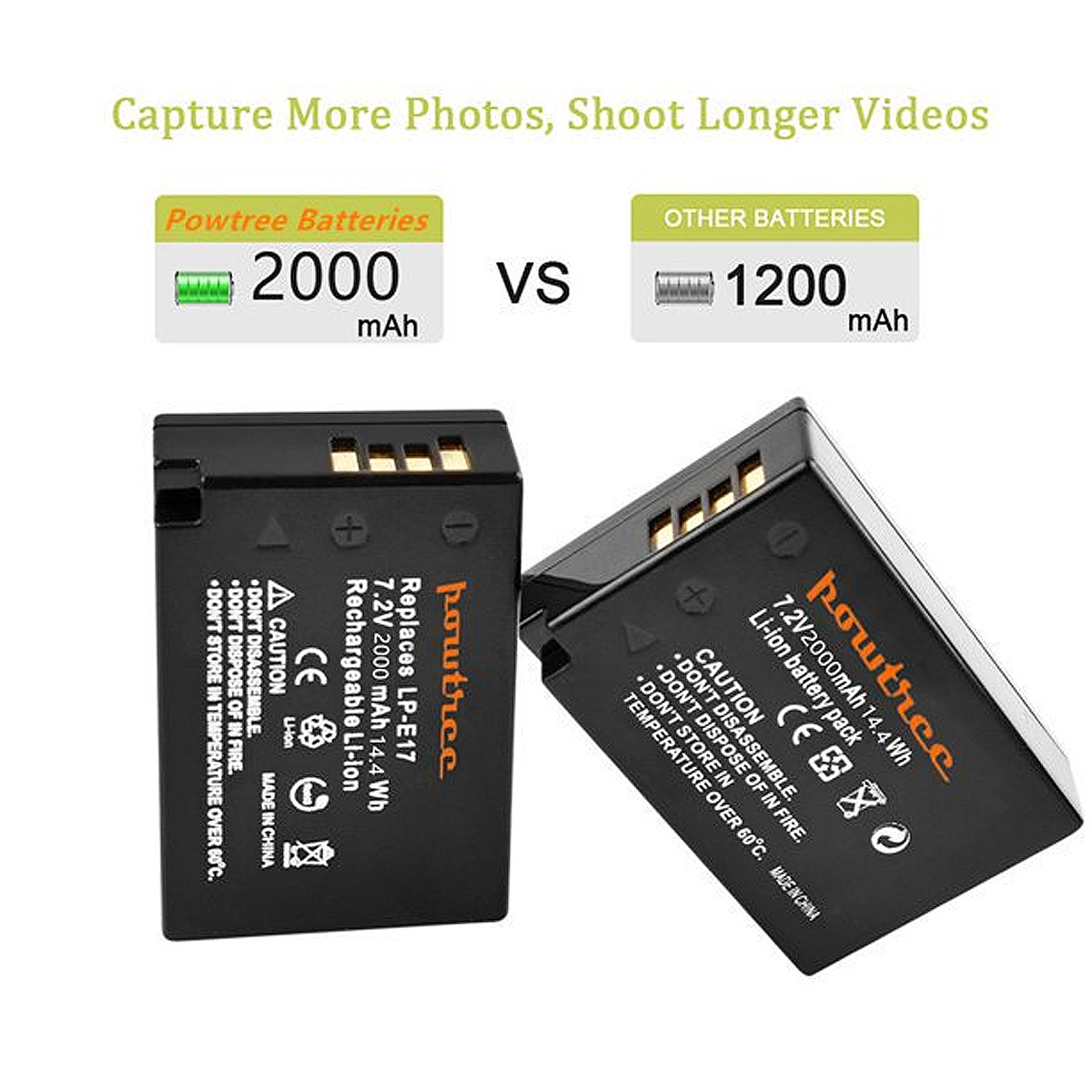 LP-E17 Battery & Dual Charger for Canon EOS