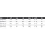 TaylorMade Qi35 Max Rescue #4 Golf Club
