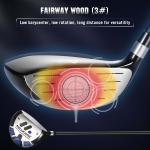 MaxKare 9-Piece Men's Golf Club Set - Blue