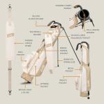 Sunday Golf Loma Lightweight Stand Bag